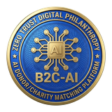 B2C-AI Category Creator seal